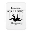 Buscar evolución imanes Darwin