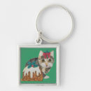 Buscar gatitos llaveros General y unisex
