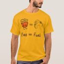 Buscar fritadas camisetas Francés