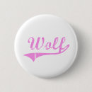Buscar lobo chapas Familia