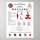 Buscar chakras arte Chakra raíz
