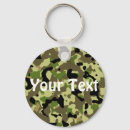 Buscar caqui llaveros Camuflaje