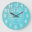 Buscar turquesa y blanco arte Para ellos