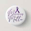 Buscar alzheimer chapas Caridad
