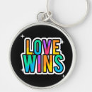 Buscar lgbtq llaveros Marica