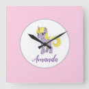 Buscar rosa relojes de pared Chica
