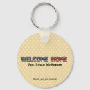 Buscar bandera usa llaveros Militar