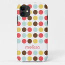 Buscar del modelo punto iphone fundas Moda