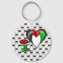 Buscar palestina llaveros Gaza libre