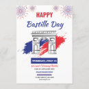 Buscar bastille Blanco
