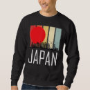 Buscar metro sudaderas Retro