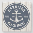 Buscar nautical posavasos Blanco