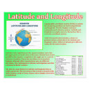 Buscar longitudes posters Mundo