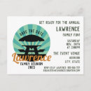 Buscar vintage picnic postales Reunión familiar