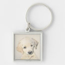 Buscar originales llaveros Adorable