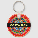 Buscar costa rica llaveros América central