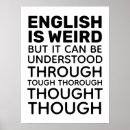 Buscar gramática posters Escuela