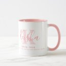 Buscar nombre tazas Rosa
