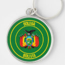Buscar bolivia llaveros Viajar