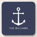 Buscar ancla posavasos Nombre