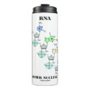 Buscar arnés tazas Bioquímica