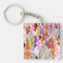 Buscar pluma llaveros Flores