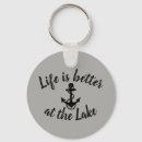 Buscar cuerda náutica llaveros Paseos en bote