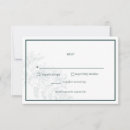 Buscar verde tarjetas rsvp Invitados