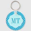 Buscar quatrefoil llaveros Elegante
