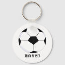 Buscar equipos de fútbol llaveros Deportes de equipo
