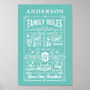 Buscar ama de casa posters Familia