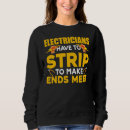 Buscar electricista sudaderas Cumplir