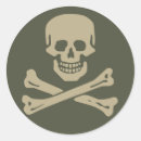 Buscar tapón pegatinas 7 º gorra