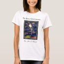 Buscar trayectoria camisetas Fe