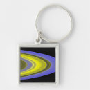 Buscar saturno llaveros Cassini