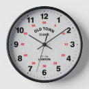 Buscar ciudades relojes de pared Tiempo