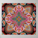 Buscar ornamental posters Textil