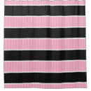 Buscar modelo de la raya Rosa