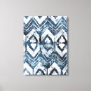 Buscar extracción posters Tejidos