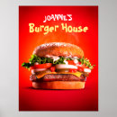 Buscar mayonesa posters Cerdo