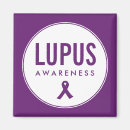 Buscar lupus imanes Morado