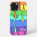 Buscar 90s iphone fundas Retro