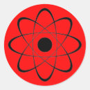 Buscar atomic pegatinas Átomos