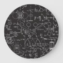 Buscar ecuaciones relojes de pared Matemática