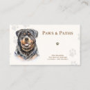 Buscar perro del rottweiler tarjetas de visita Veterinario