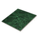 Buscar sombra verde azulejos Irlandés