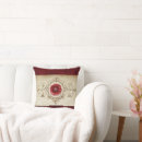 Buscar rosa rojo cojines Para ellos