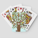 Buscar genealogía barajas de cartas De reunificación familiar