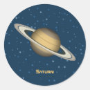 Buscar saturno pegatinas Astronomía