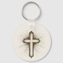 Buscar cruces llaveros Cristiano